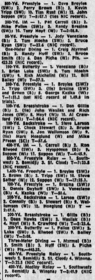 1973-03-05-Winona-Newspaper-2.jpg