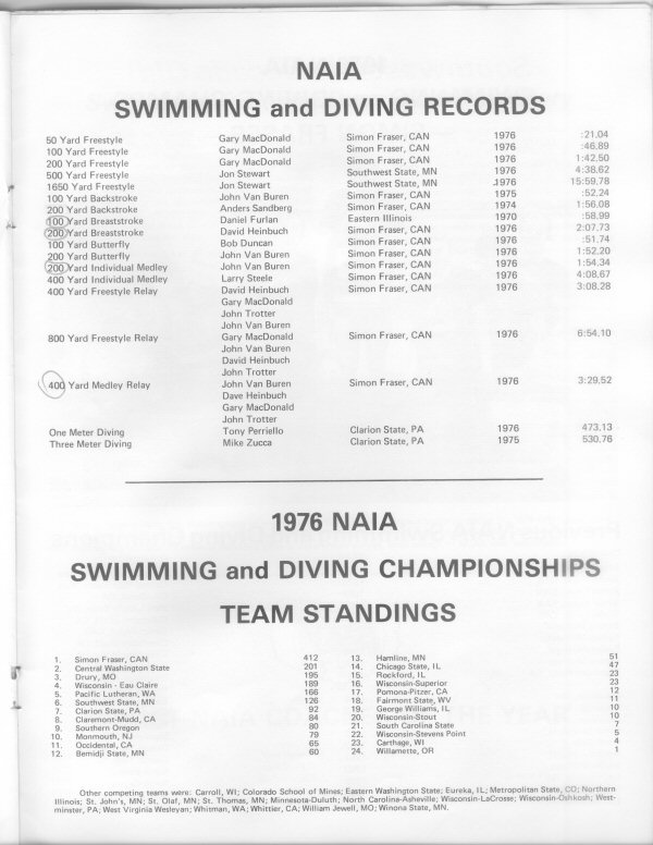 1977-Nationals-Program-3-small.jpg