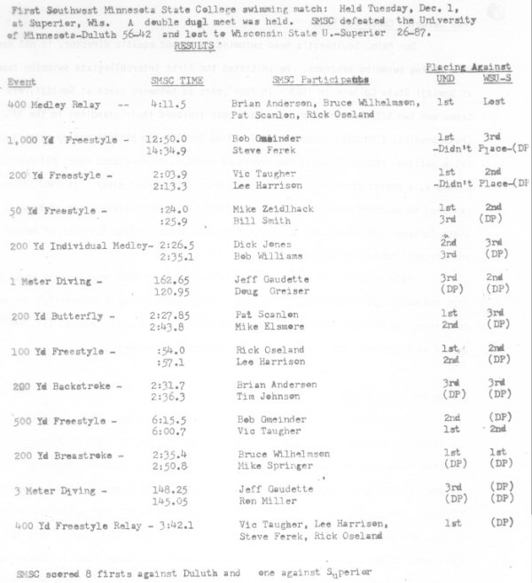 First-Meet-Results-small.jpg