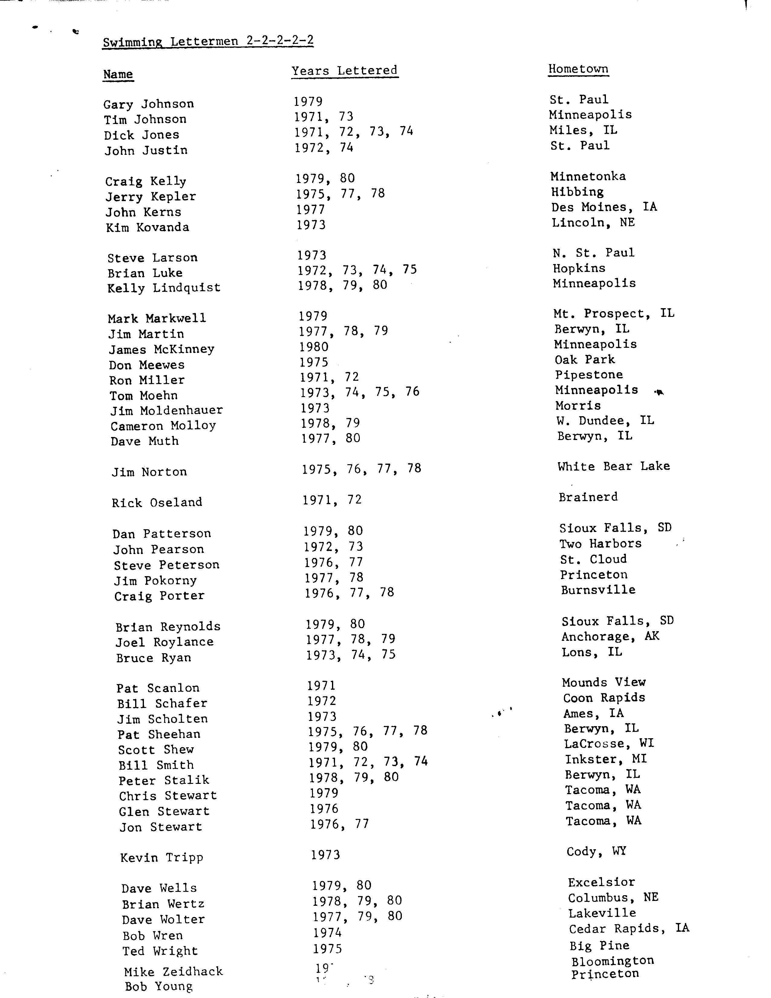 Varsity-Letter-Winners-2.jpg